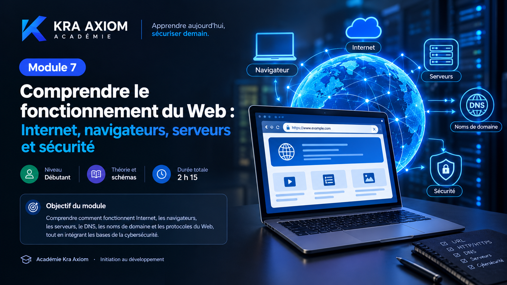 Initiation au développement : réfléchir, concevoir et sécuriser avant de coder